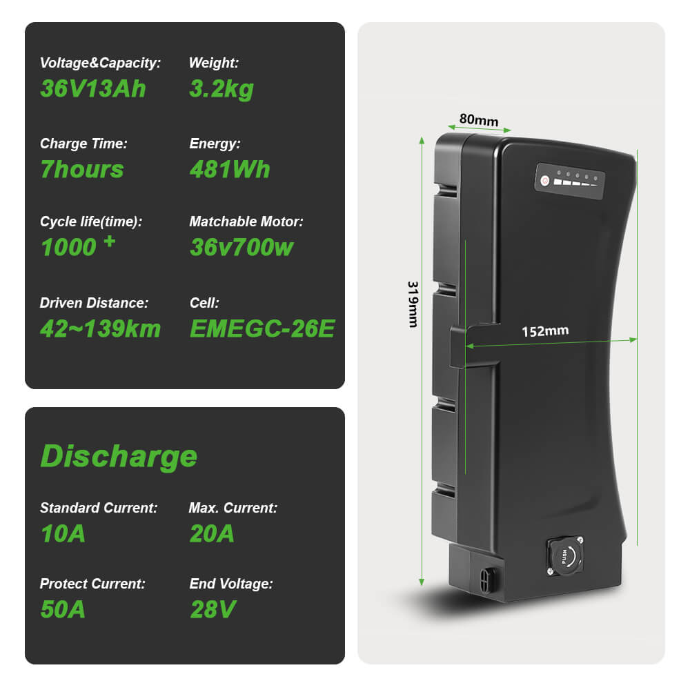 36V 13Ah(481Wh)/16Ah(592Wh) Fietsaccu zonder lader geschikt voor Prophete, Zündapp, Kreidler