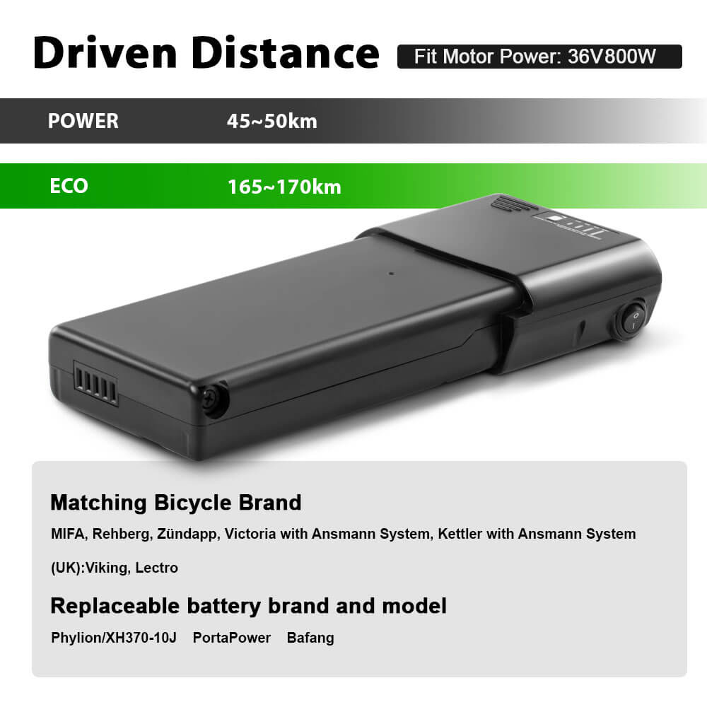 36V 10.4Ah(385Wh)/14Ah(518Wh) Fietsaccu voor Ansmann/Portapower systeem, MIFA, Rehberg, Zündapp, Victoria