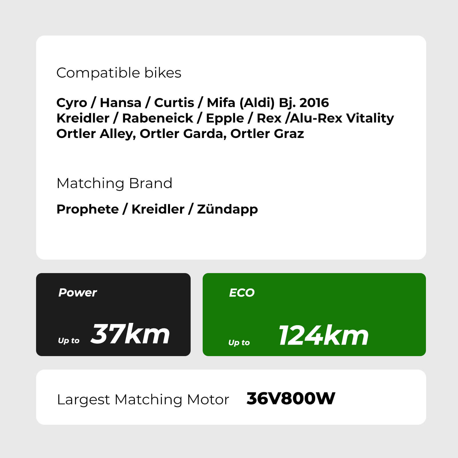 36V 10.4Ah(374Wh) E-Bike Li-ion Accu Vervangende Accu zonder Oplader voor SideClick Akku van Prophete, Kreidler, Zündapp