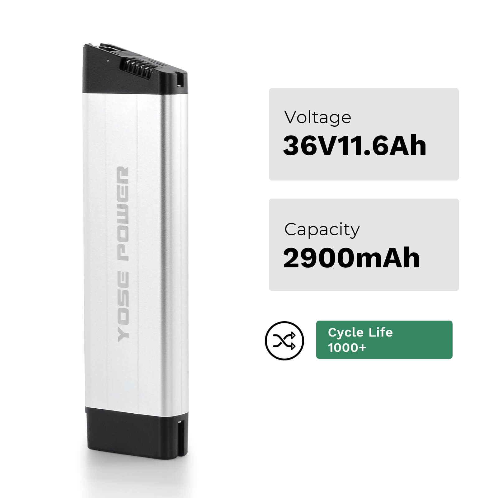 36V 11.6Ah(429Wh) Fiets accu Inframe Accu zonder Oplader voor LLobe City 3, CitySport 2, FML 810 en FML 830