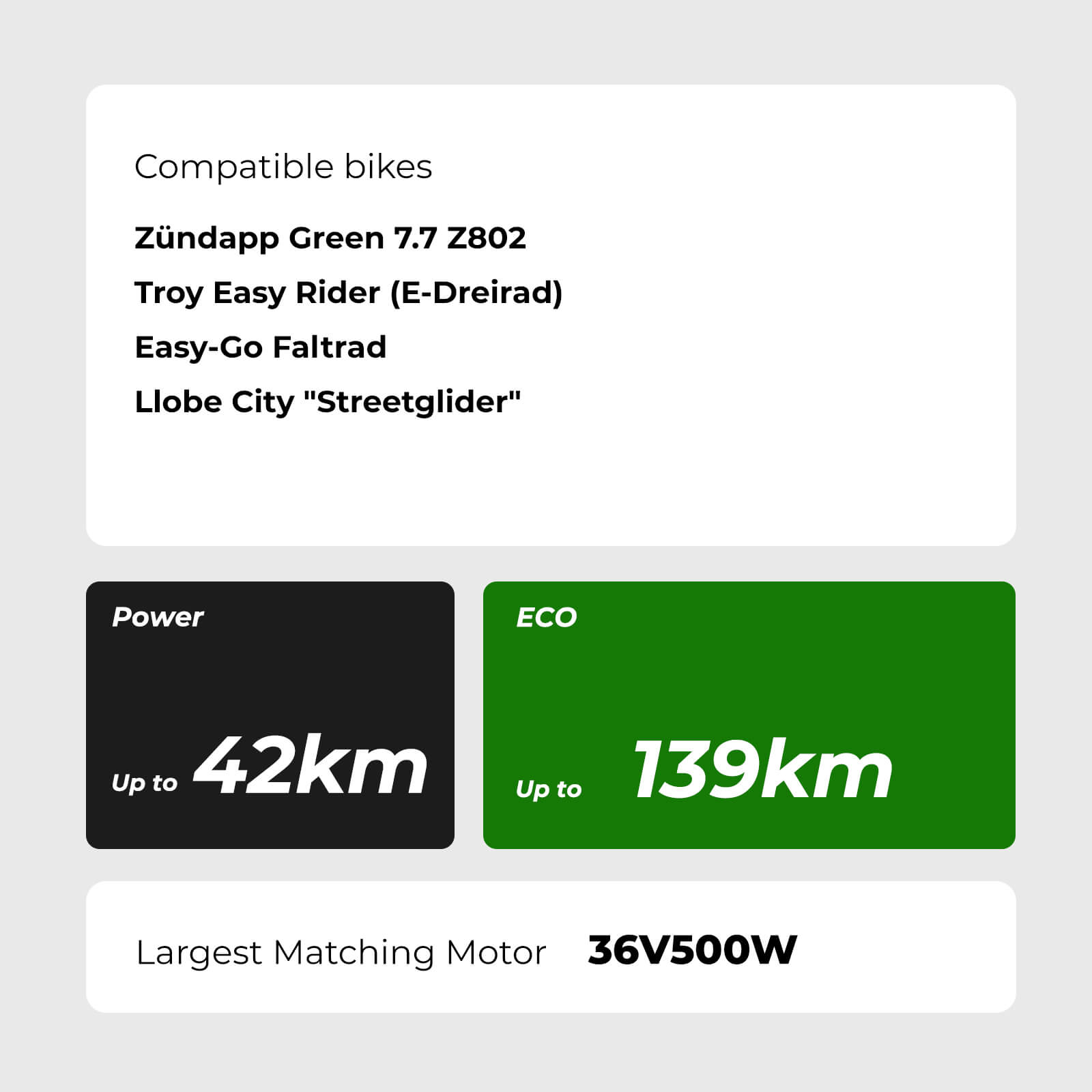 36V 11.6Ah(429Wh) Fiets accu Achterdrager Accu zonder lader voor Zündapp Groen 7.7 Z802