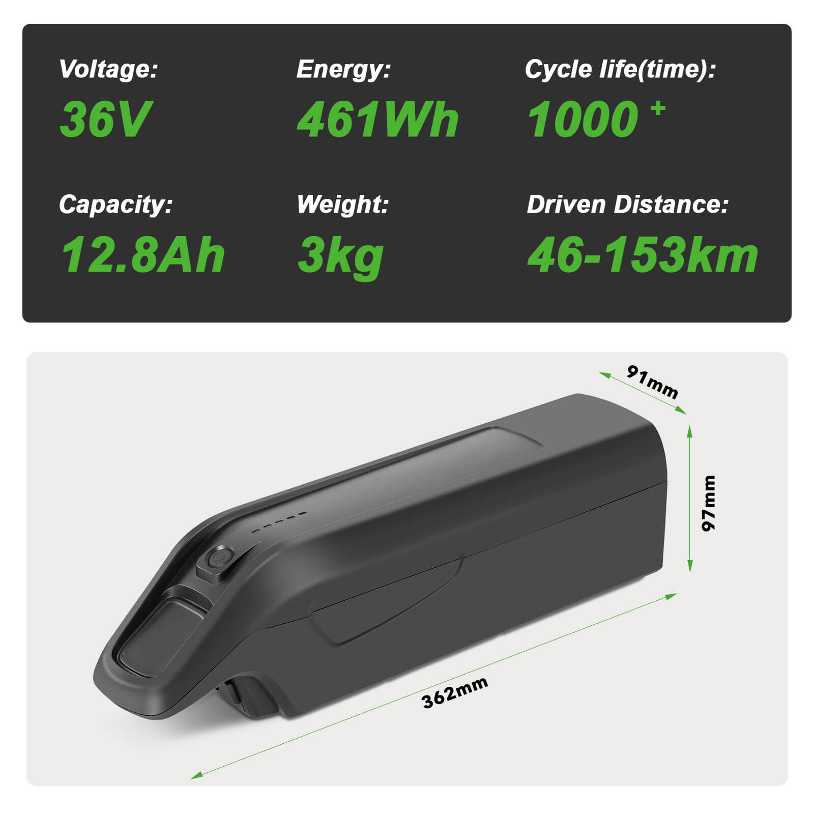 36V 12.8Ah(461Wh) Fietsaccu met CAN-Bus voor onderbuis Prophete e-Bikes ZZ131 AEG Accu