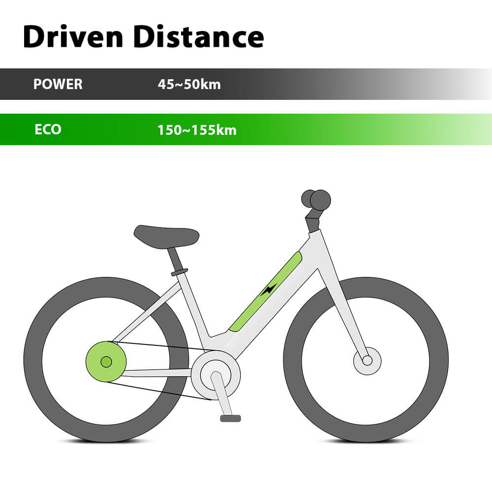 36V 12.8Ah(474Wh) Fietsaccu Intube Accu REENTION EEL-MINI 40 voor Fongers Nuevo, Telefunken Aufsteiger, Zündapp Z810,Z898
