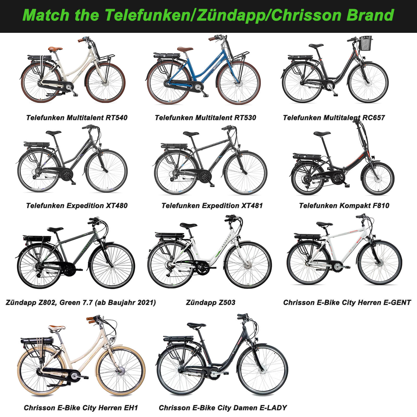36V 12.8Ah(461Wh)14Ah(504Wh) Li-ion E-Bike Accu YJ145 voor E-Bikes van Telefunken, Zündapp, Chrisson etc. zonder Oplader