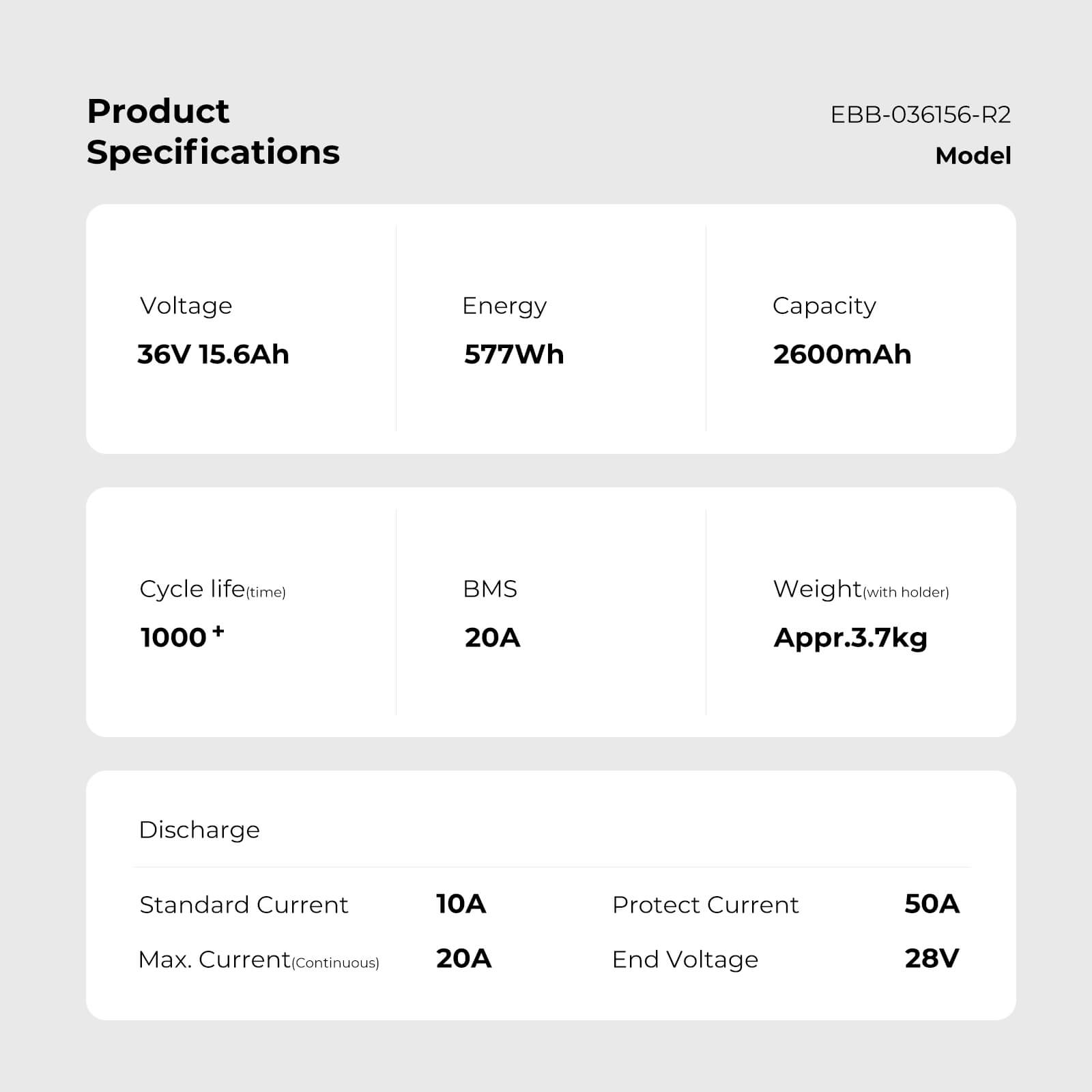 Productspecificaties