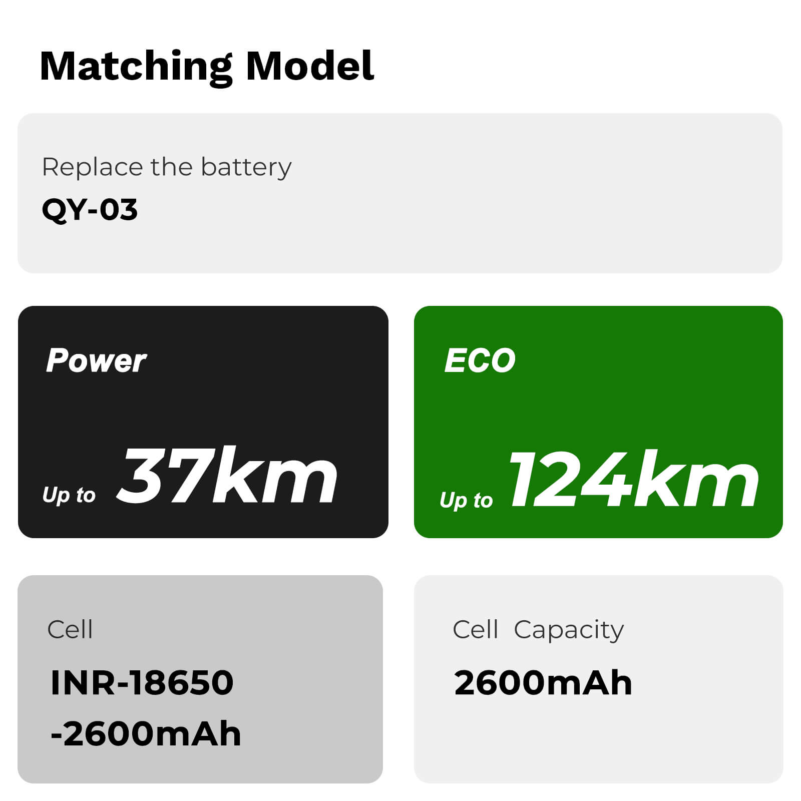 36V 10,4Ah(374Wh)/12,8Ah(473Wh) E-bike Fietsaccu voor Amigo, Minerva, Phylion Joycube SF-03 JCEB360-11