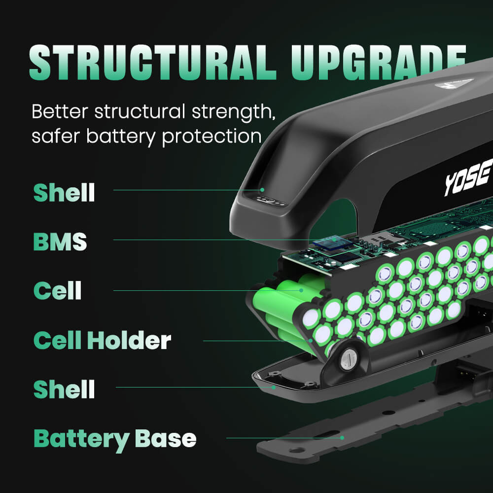 36V 13Ah(481Wh)/14.5Ah(536,5Wh) Hailong Fietsaccu voor diverse verschillende fietsen  met 5 vergulde ronde stekkers