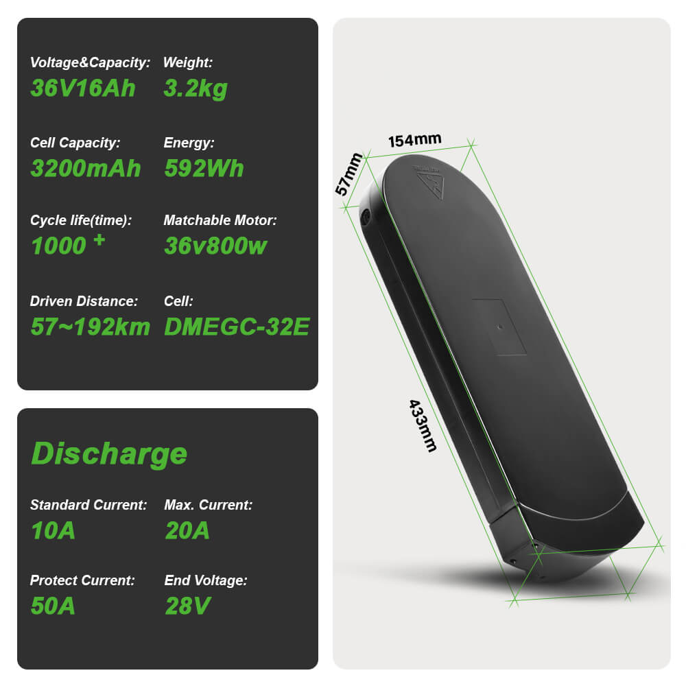 36V 13Ah(481Wh) Tianneng Fietsaccu voor MiFA, Fischer, Prophete, Curtis, Biria, Cyco