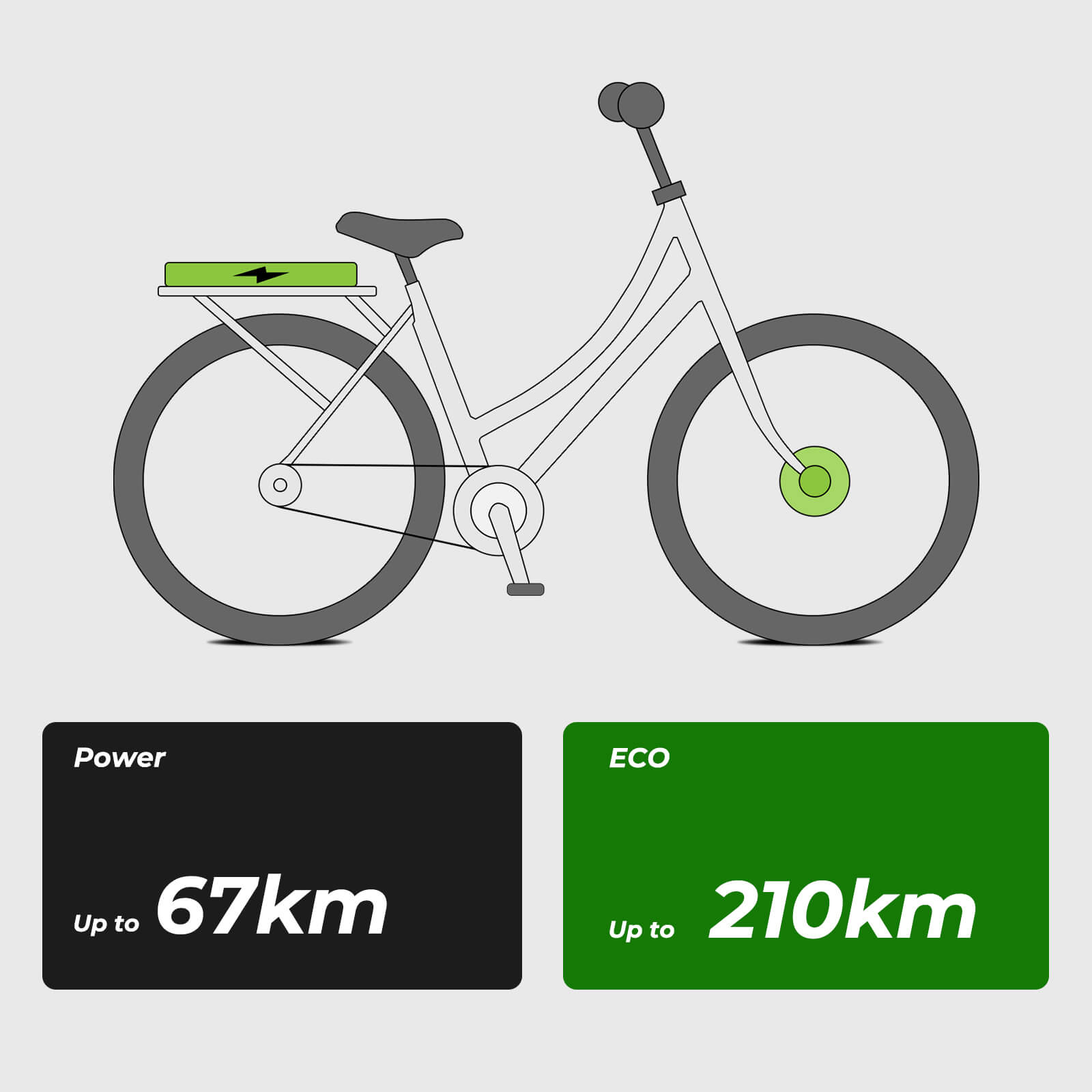 43V 17,5Ah (752Wh) Bafang Achterbagagedrager Accu Fietsaccu BTC01 LG Cells zonder lader (BT C01.750.UC)