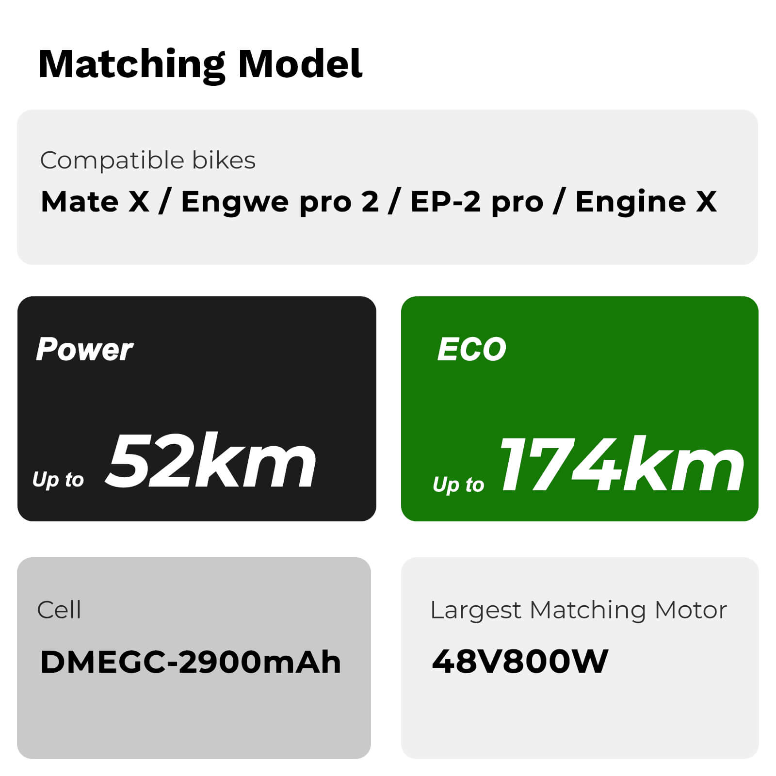 48V 14,5Ah(697Wh) Fietsaccu in frame zonder oplader voor Mate X, Engwe pro 2/EP-2 pro/Engine X