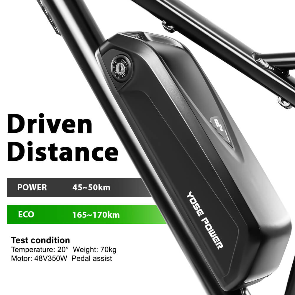 48V 14Ah(673Wh) Fietsaccu voor diverse Rad Power bikes vanaf 2018, RAD POWER-modellen