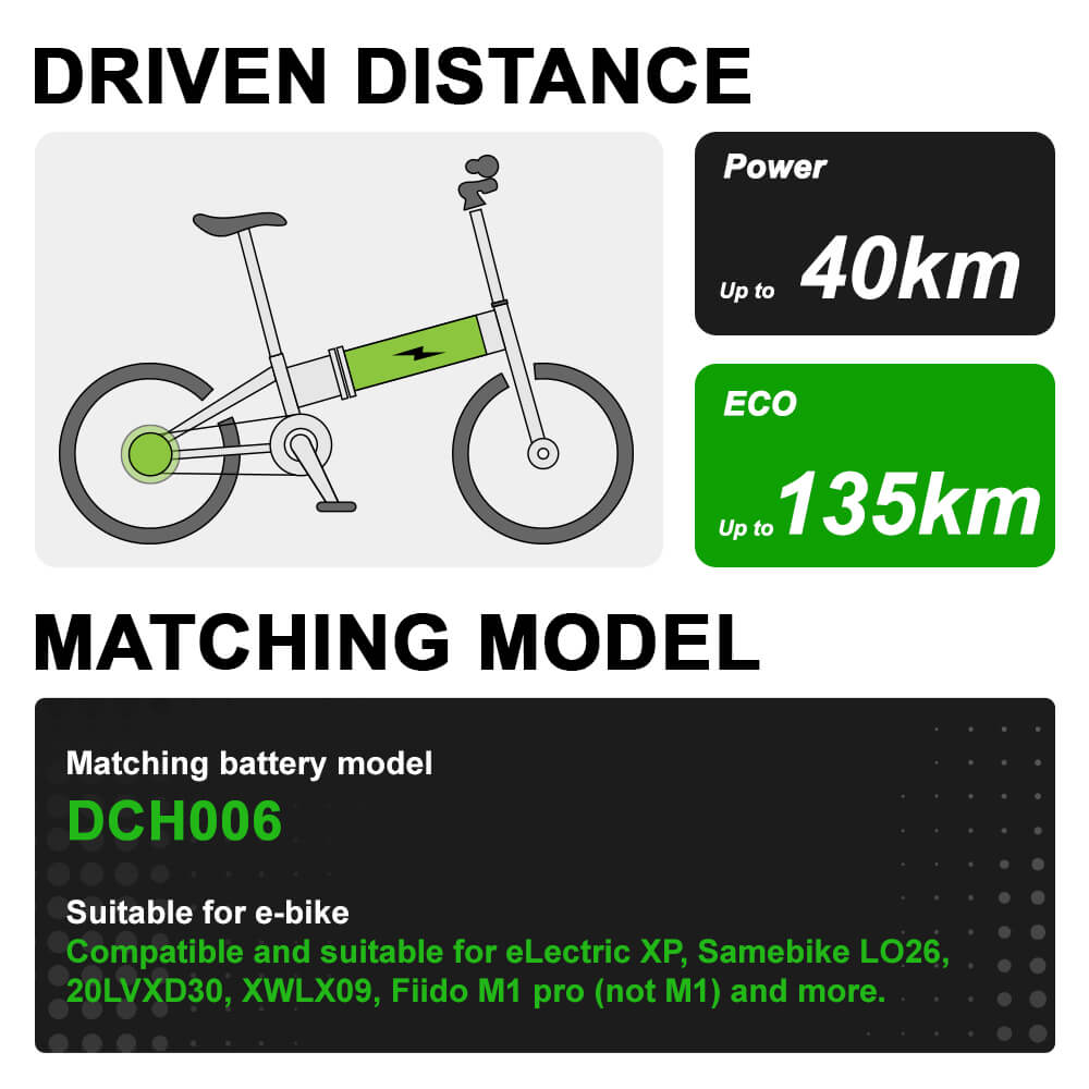 48V 11.6Ah(558Wh) Fietsaccu InFrame Li-ion Accu DCH006 zonder Oplader voor FIIDO M1 Pro / BEZIOR XF200 / Samebike Accu