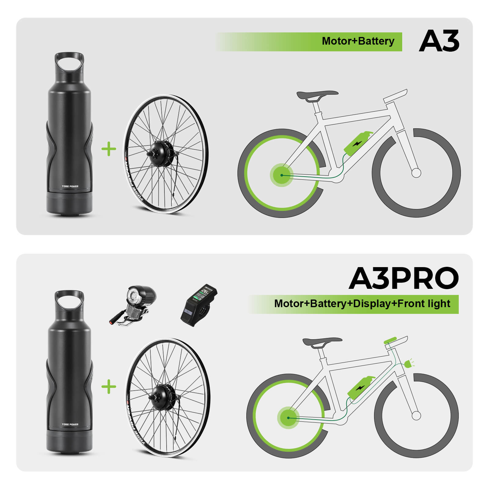 Ombouwset Elektrische Fiets 36V 250W 27.5" Achterwielmotor kit (cassettetype) met 36V fles accu Samsung-cel en geïntegreerde koppel PAS sensor A3pro