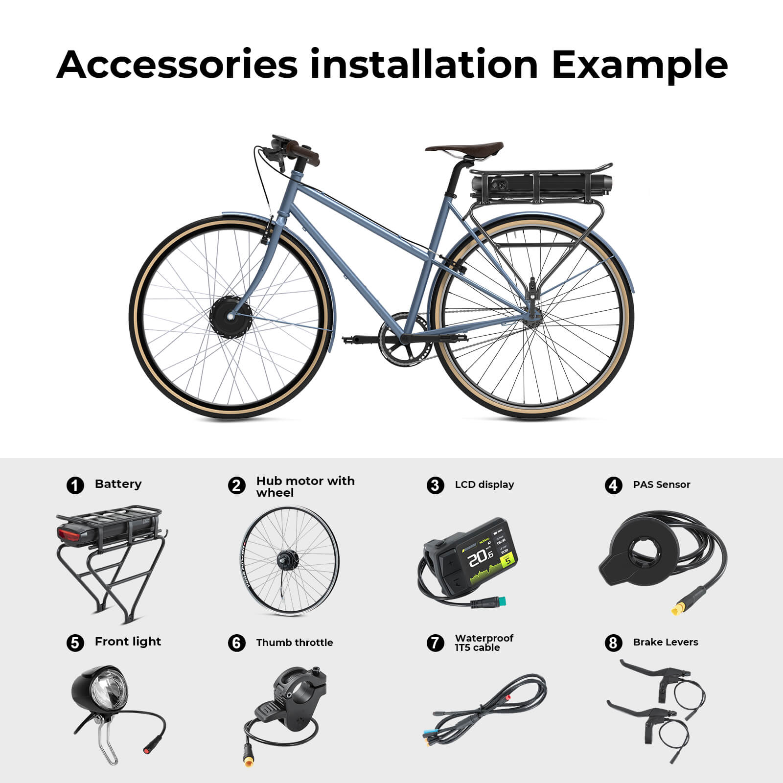 E-Bike ombouwset 36V 250W 28"(700C) Voormotor Kit R1-Pro met 36V 13Ah Achteraccu en Kleurendisplay INNER ROTOR