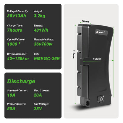 36V 13Ah(481Wh)/16Ah(592Wh) Li-ion accu originele cel zonder lader geschikt voor Prophete, Zündapp, Kreidler