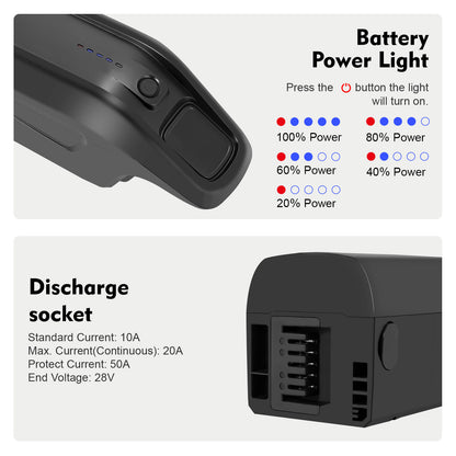 36V 12.8Ah(461Wh) Li-ion Akku vervangende accu CAN-Bus voor onderbuis Prophete e-Bikes ZZ131