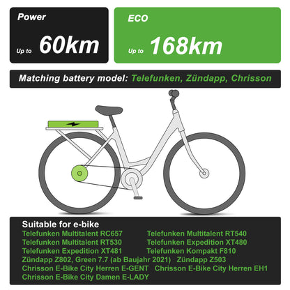 36V 14Ah(504Wh) Li-ion E-Bike Accu LG Cellen YJ145 voor E-Bikes van Telefunken, Zündapp, Chrisson etc. zonder Oplader