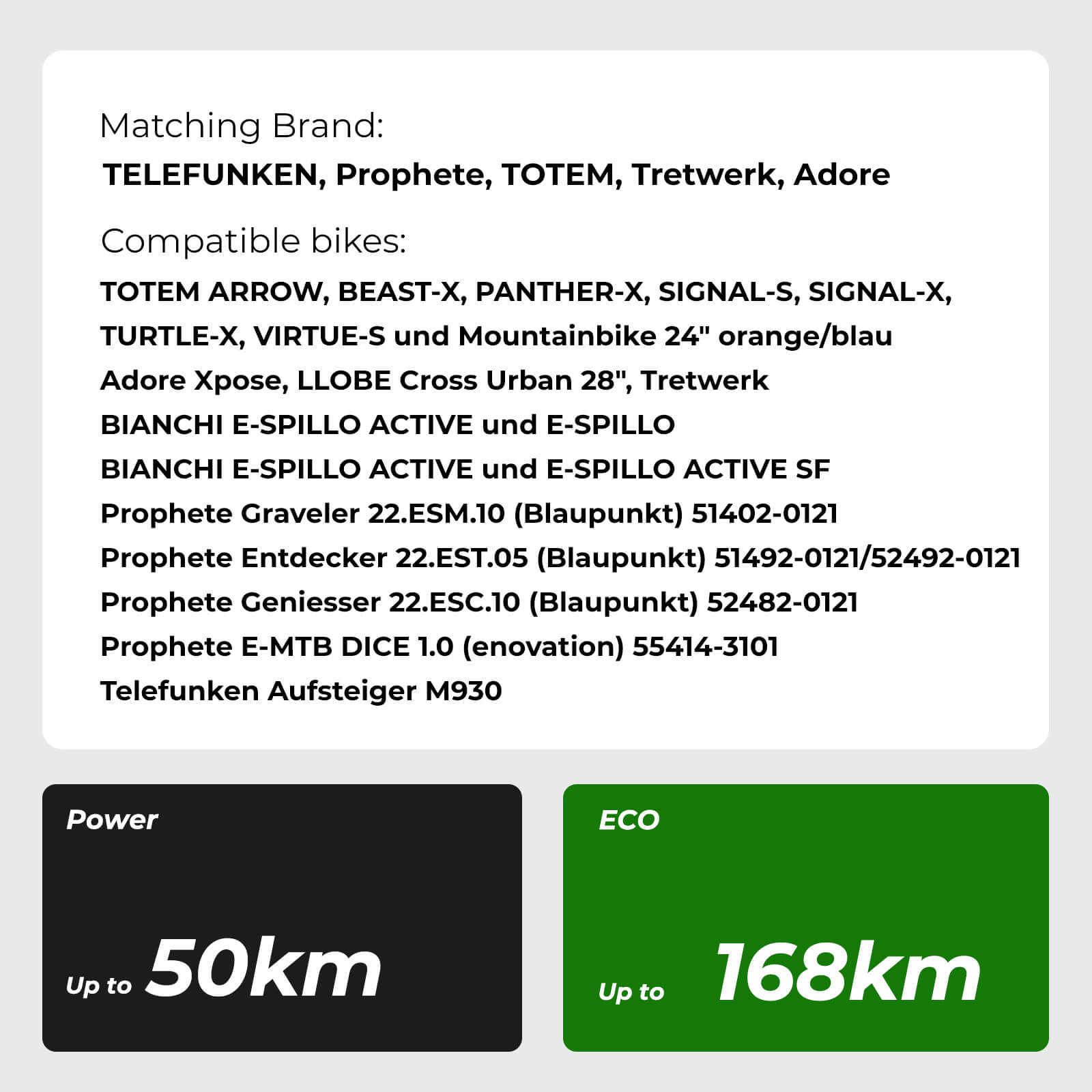 36V 14Ah Phylion Fietsaccu Joycube DT-12 Accu voor TELEFUNKEN Aufsteiger M930, Prophete Graveler 22.ESM.10, Prophete Entdecker 22.EST.05, and E-Bikes Pedelecs of TOTEM, Tretwerk, Adore