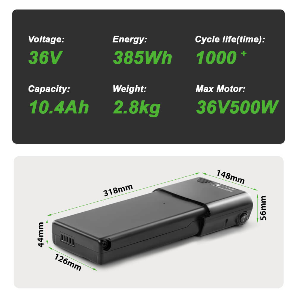 36V 10.4Ah(385Wh)/14Ah(518Wh) Elektrische Fiets Lithium-ion Accu Zwart voor MIFA, Rehberg, Zündapp, Victoria met Ansmann Systeem