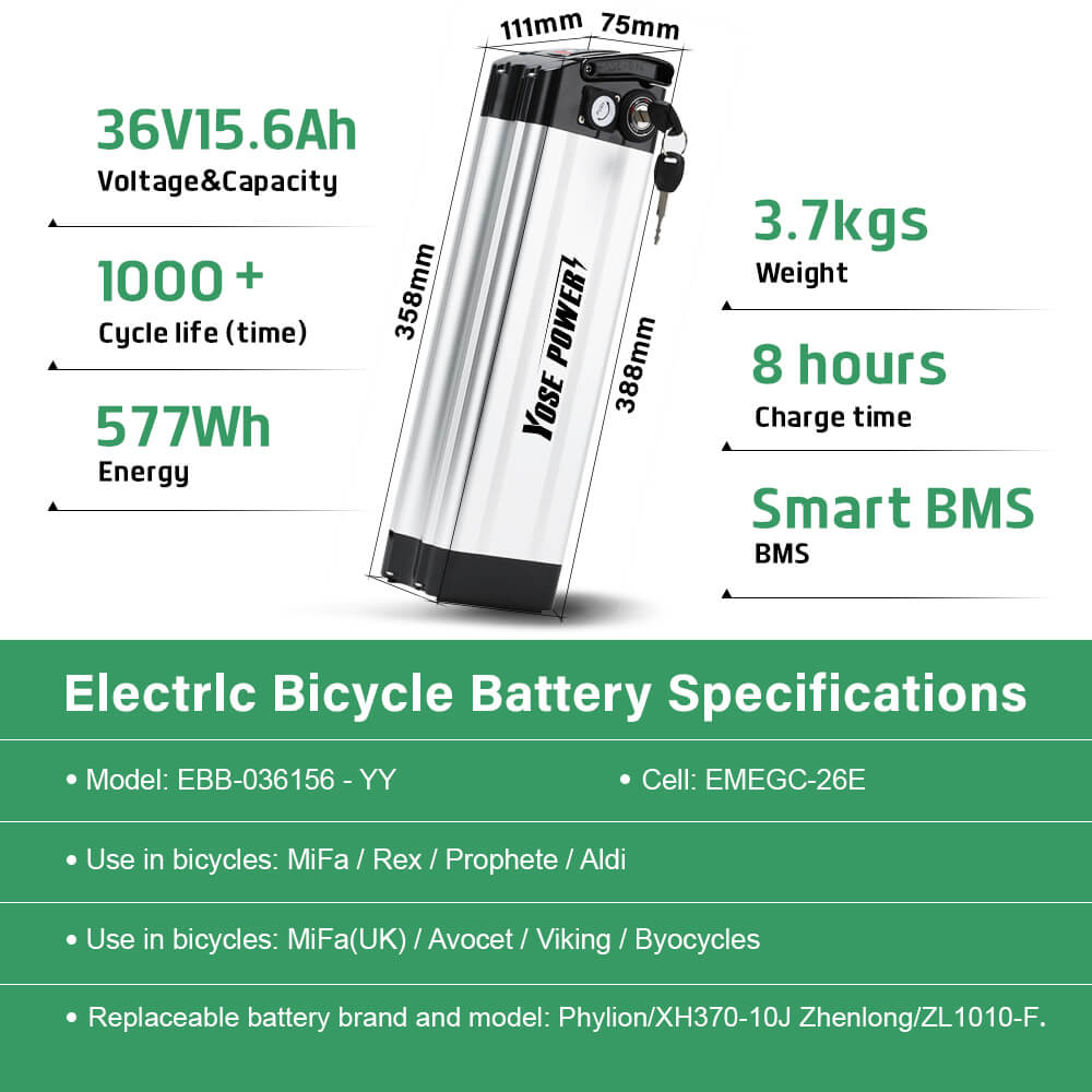 36V 15.6Ah(577Wh) SilverFish E-Bike Accu Elektrische Fiets Li-ion Accu met USB Poort voor MiFa, Rex, Prophete, Aldi