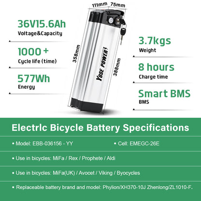 36V 15.6Ah(577Wh) SilverFish E-Bike Accu Elektrische Fiets Li-ion Accu met USB Poort voor MiFa, Rex, Prophete, Aldi