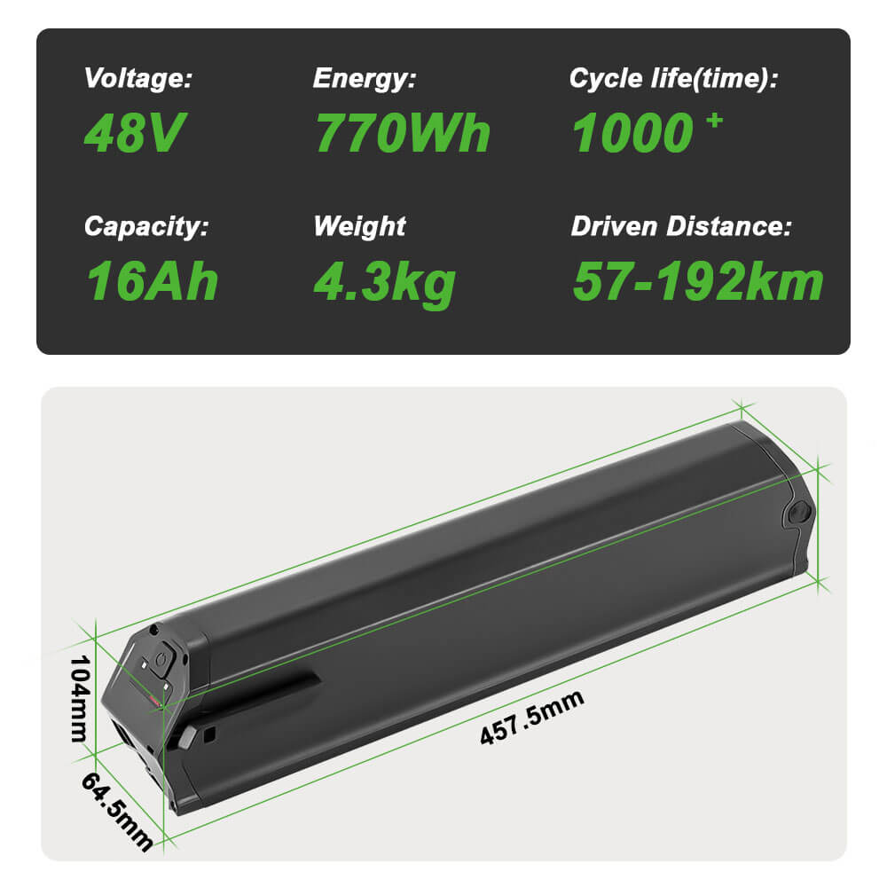 48V13Ah(625Wh)/16Ah(770Wh) Reention Dorado-Plus Fietsaccu voor E-Bike NCM, LLobe, Fitifito, DeHawk