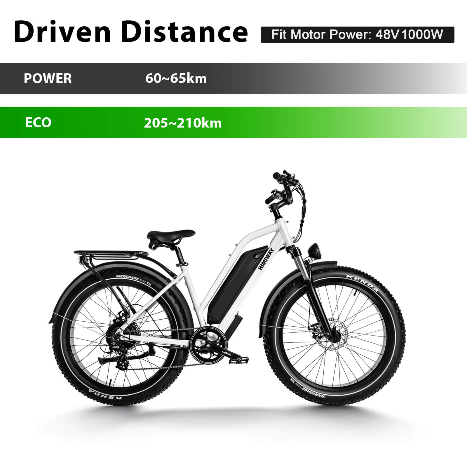 48V 17,5Ah(841Wh) Li-ion accu Down Tube Accu voor Himiway Ruiser en Cruiser Step-Thru