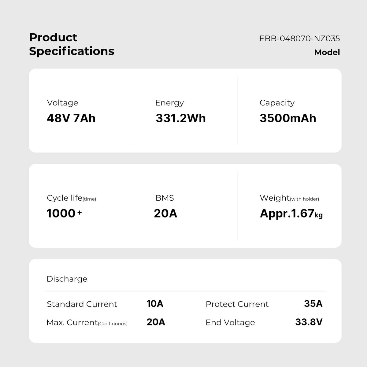 48V 7A(331Wh) Fietsaccu Li-ion accu NZ035 (intube) met Panasonic cellen en CAN-bus zonder lader geschikt voor Ampler