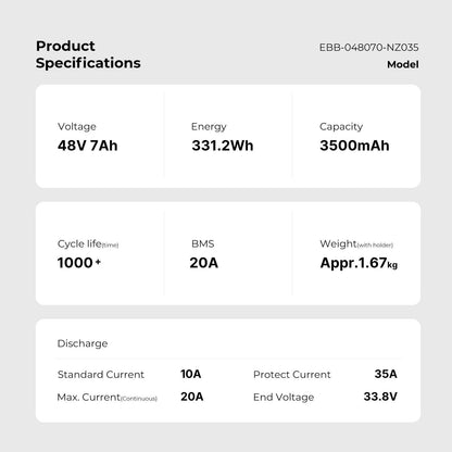 48V 7A(331Wh) Fietsaccu Li-ion accu NZ035 (intube) met Panasonic cellen en CAN-bus zonder lader geschikt voor Ampler