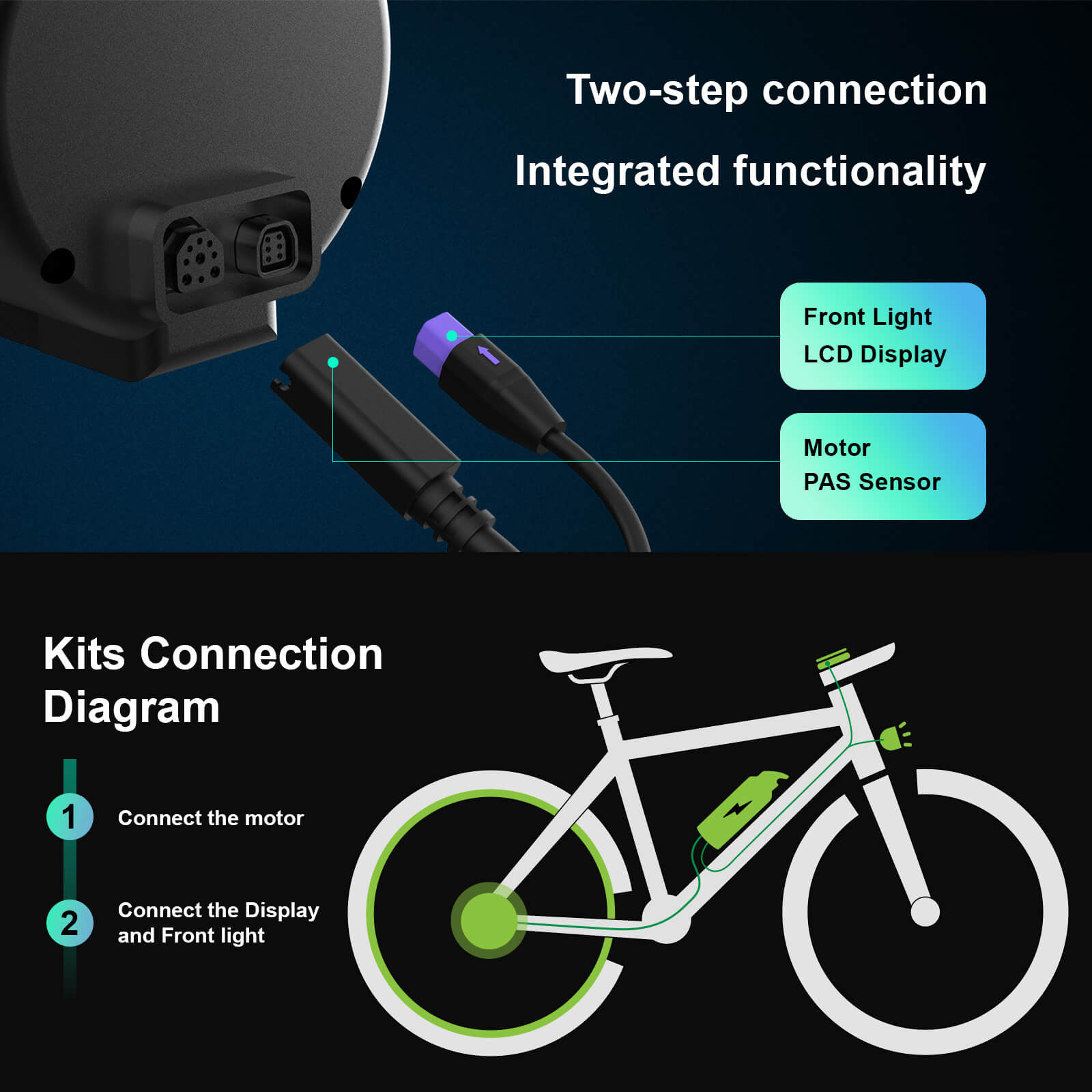 E-bike conversiekit 36V 250W 28" achtercassettemotorkit met 36V flesaccu Samsung-cel en geïntegreerde koppel PAS sensor Model A3pro