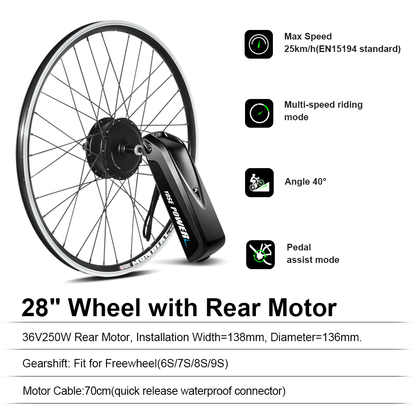 E-Bike ombouwset 36V 250W 28"(700C) Achter Motor Kit voor Vrijloop met 36V 13Ah Accu en Oplader